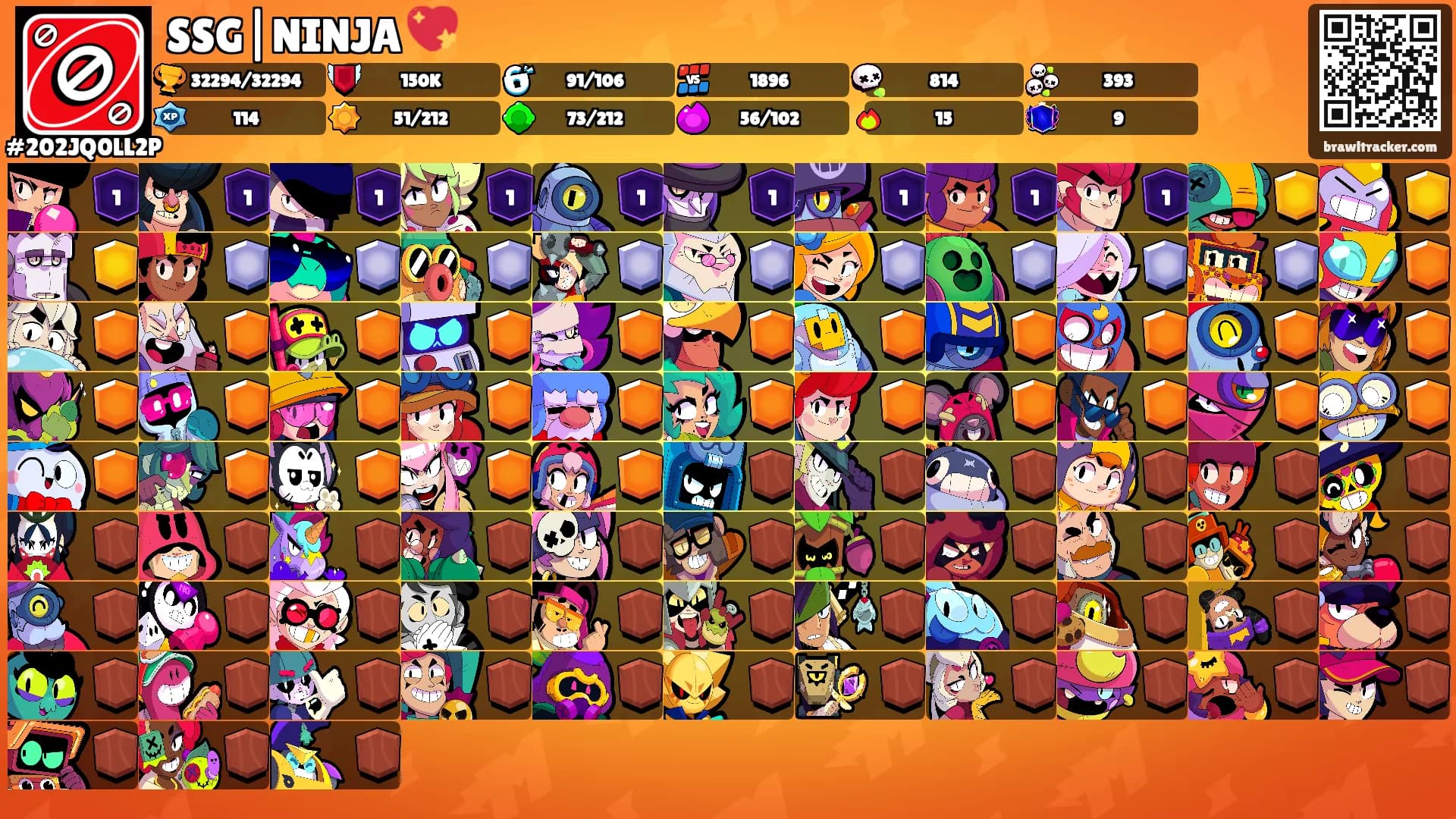 SSG|NINJA 💖's Ranks