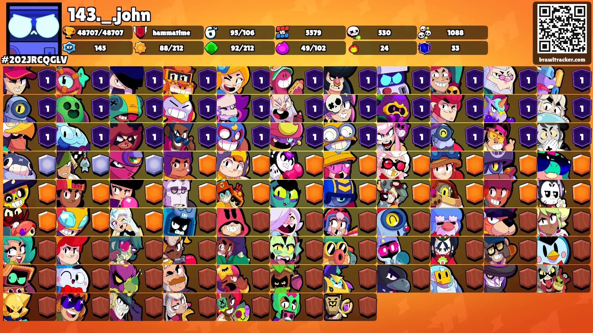 143._.john's Ranks