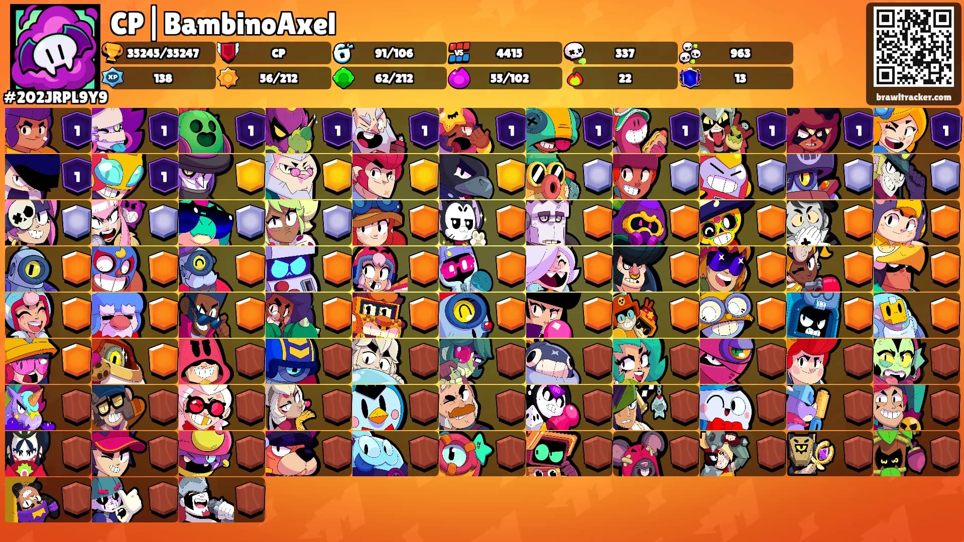 CP|BambinoAxel's Ranks