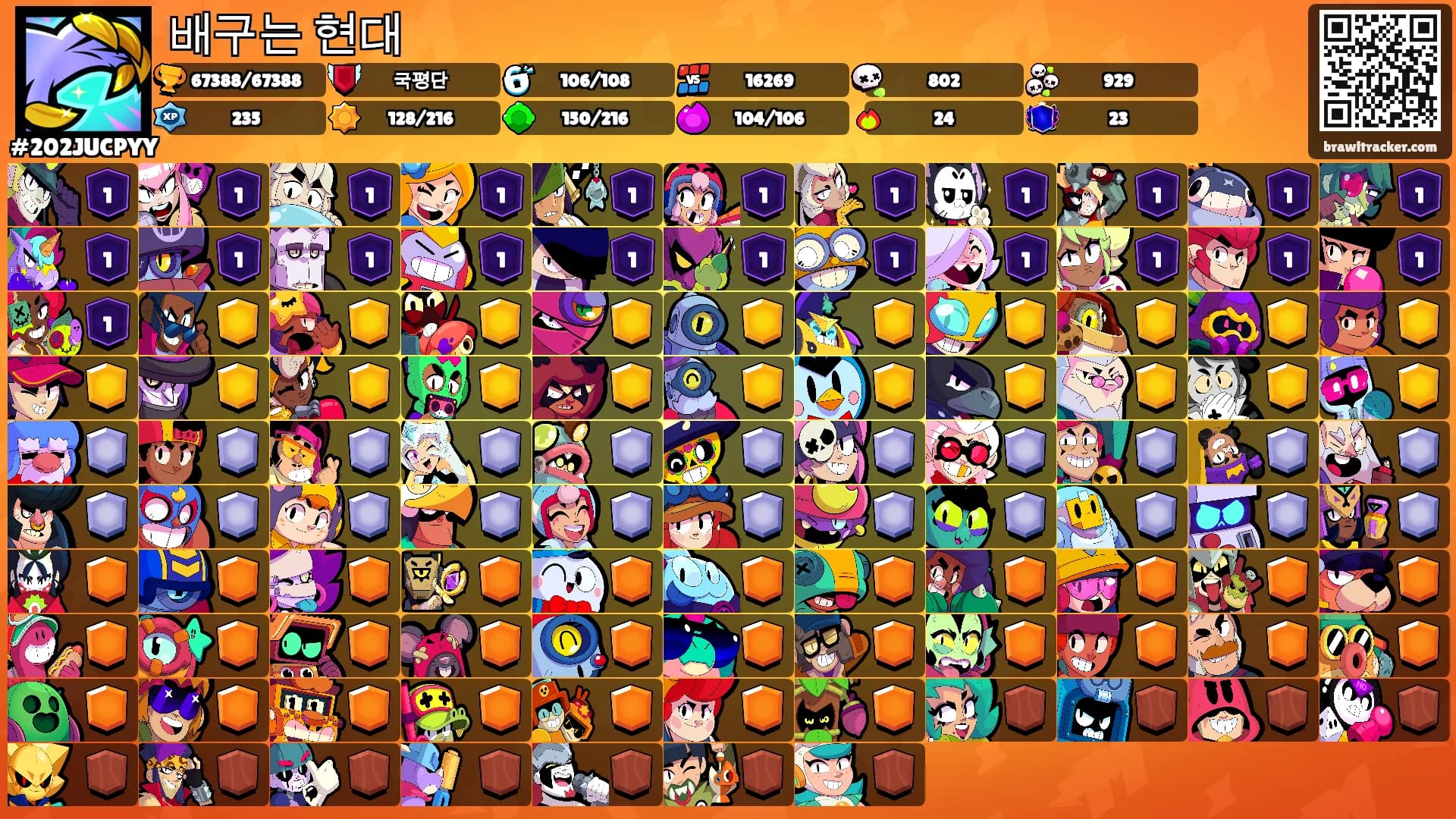 배구는 현대's Ranks