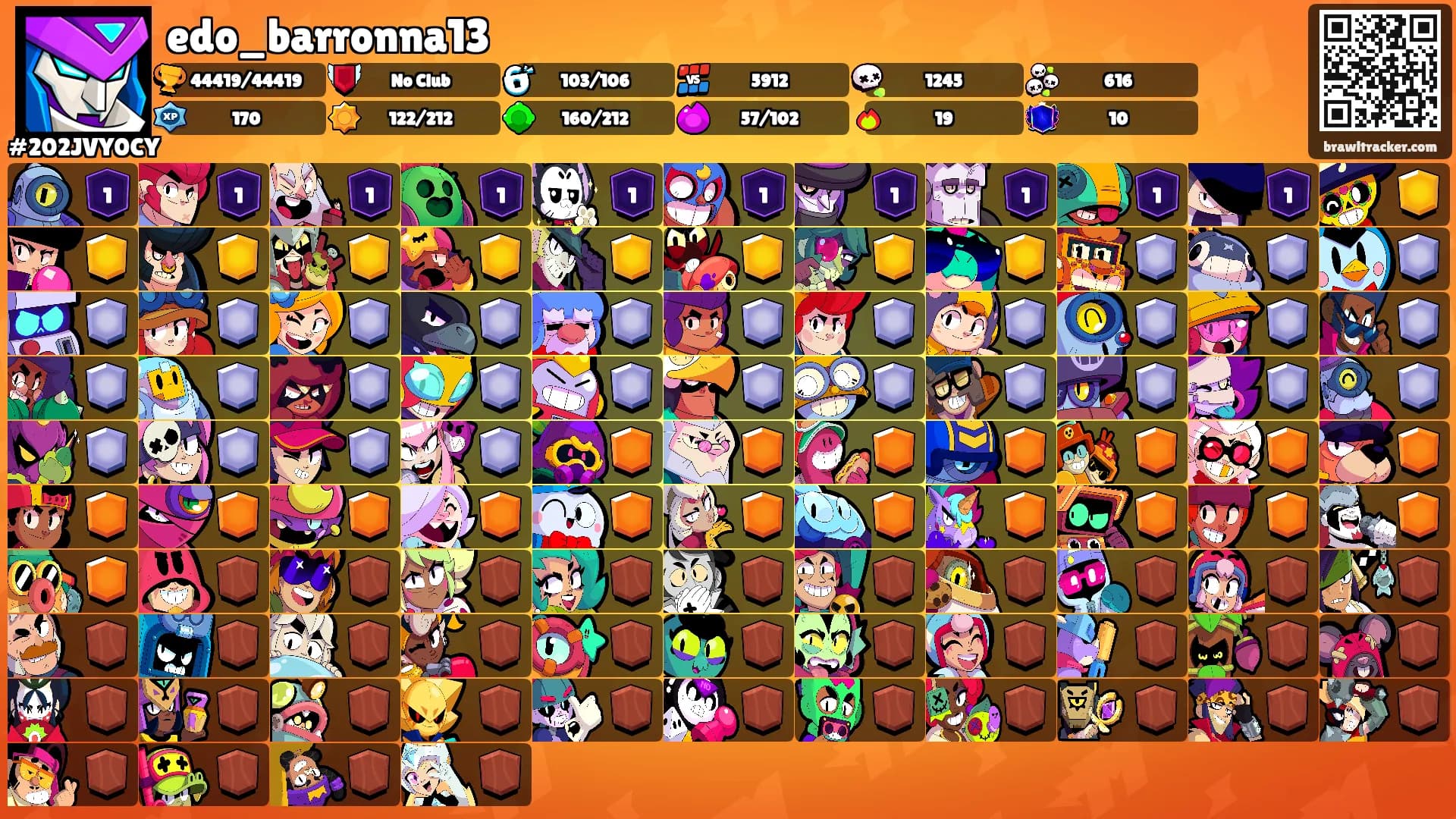 edo_barronna13's Ranks
