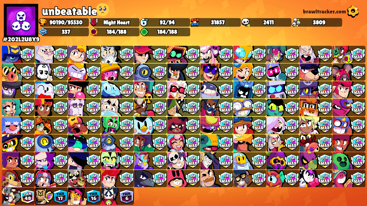 unbeatable🥺's Ranks