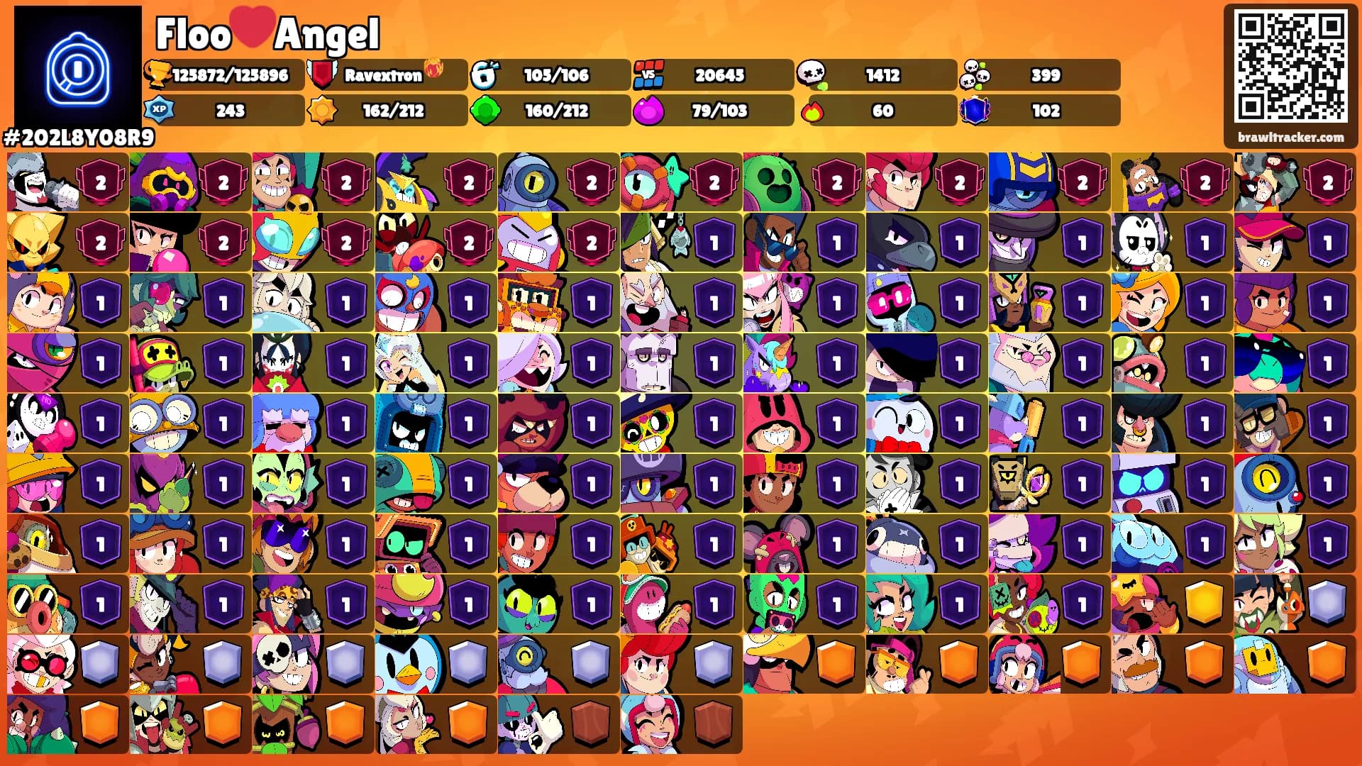 Floo❤️Angel's Ranks