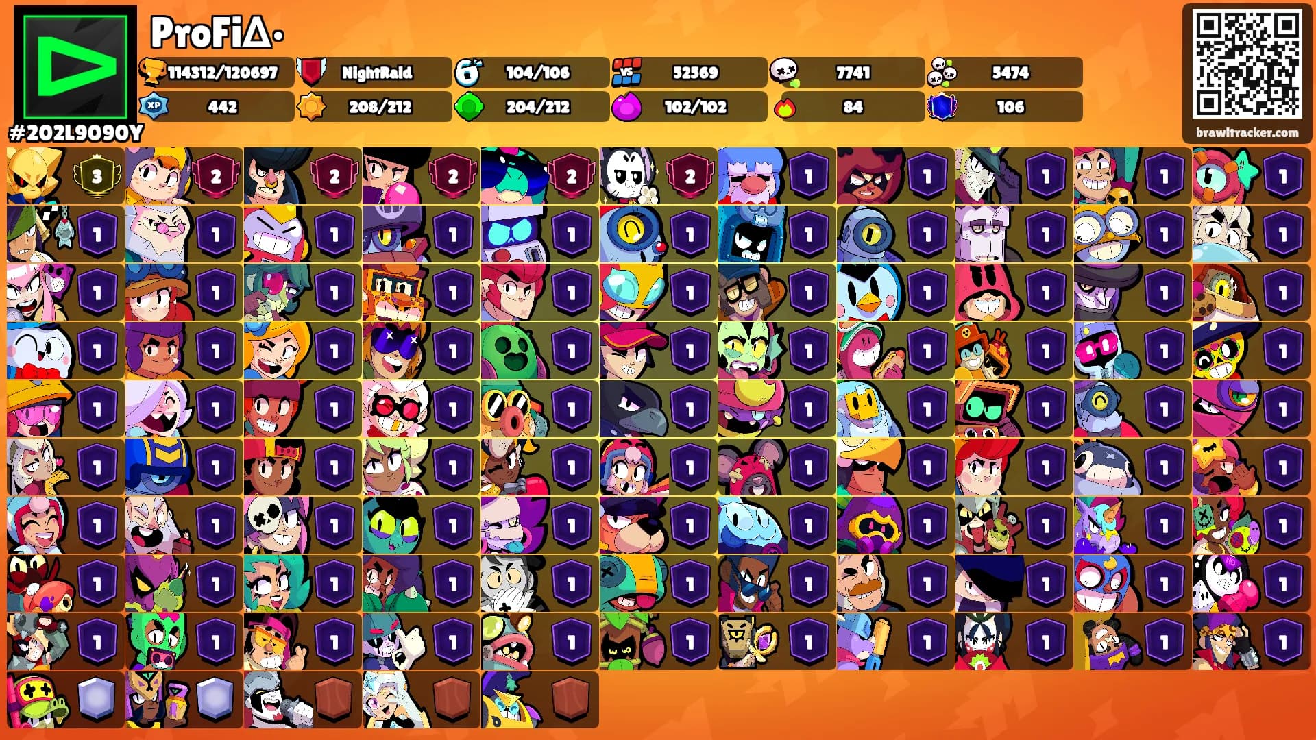ProFi∆•'s Ranks