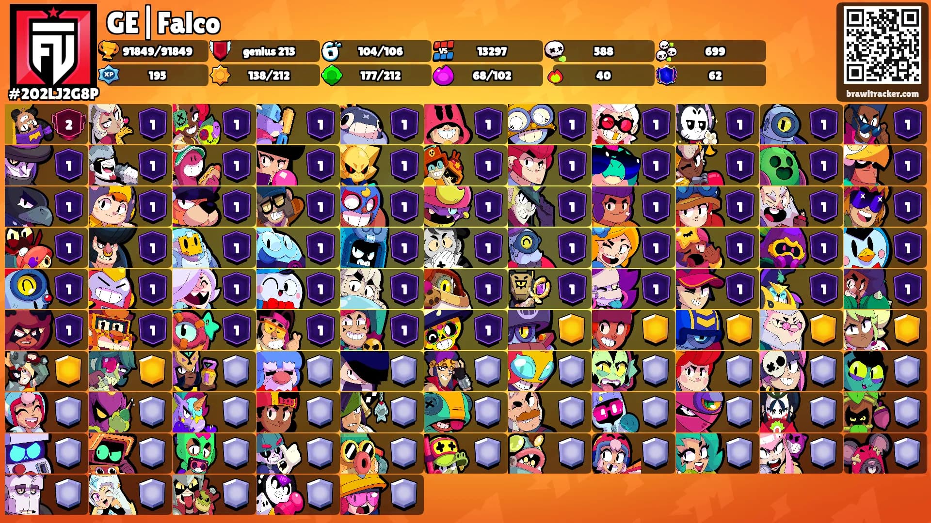 GE|Falco's Ranks