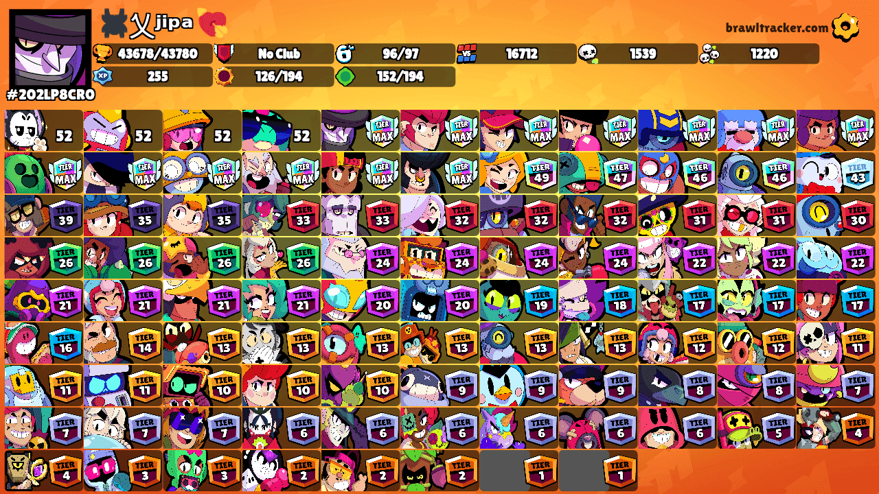 🕷️乂ʲⁱᵖᵃ 💘's Ranks