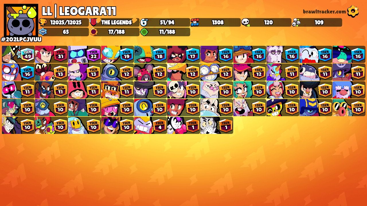 LL|LEOGARA11's Ranks