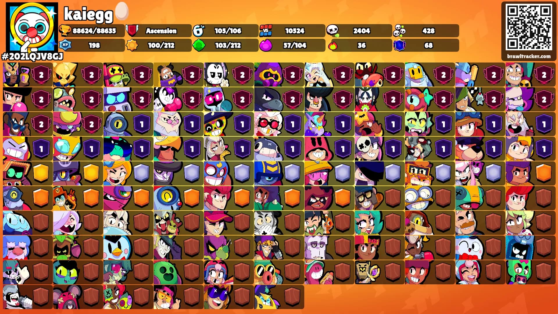 kaiegg🥚's Ranks