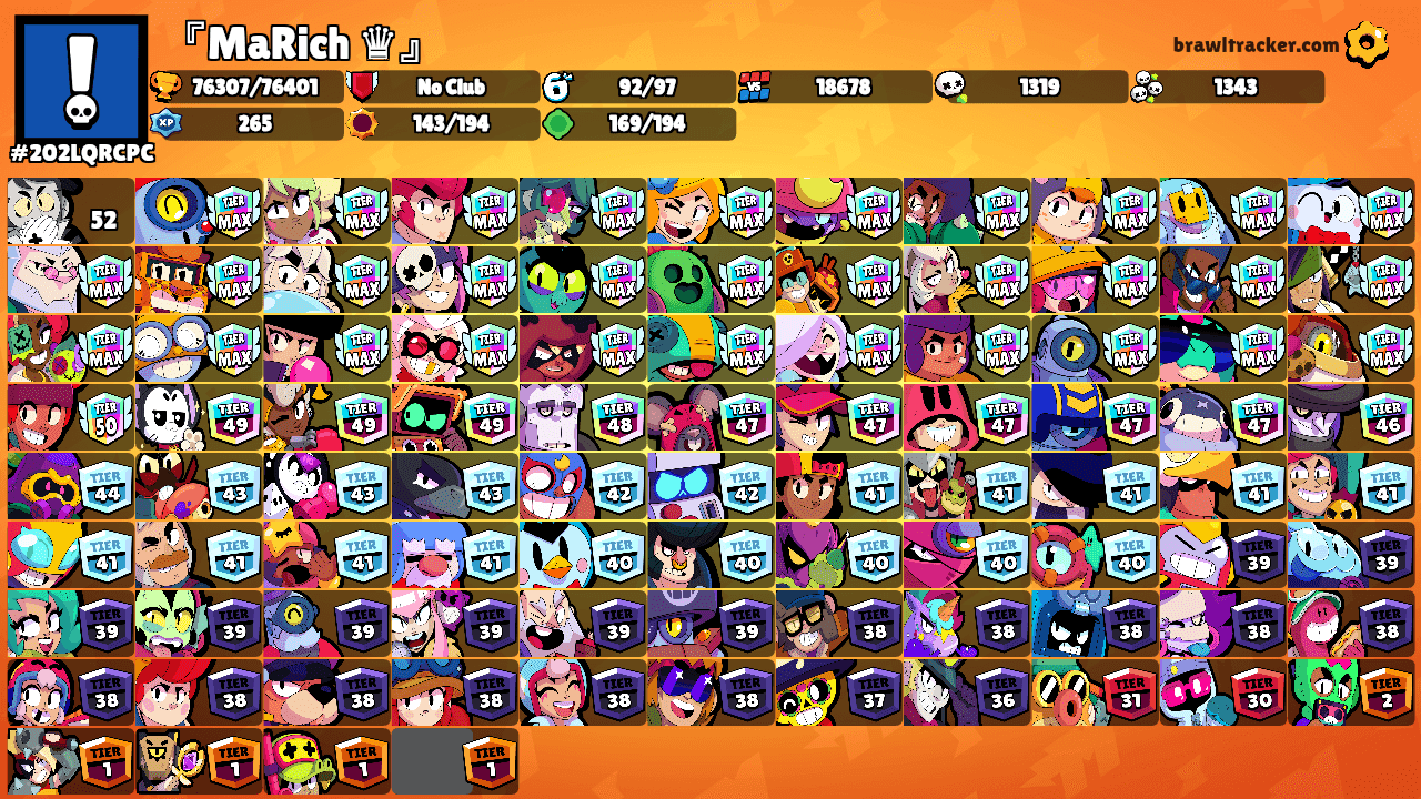 『MaRich ♛』's Ranks