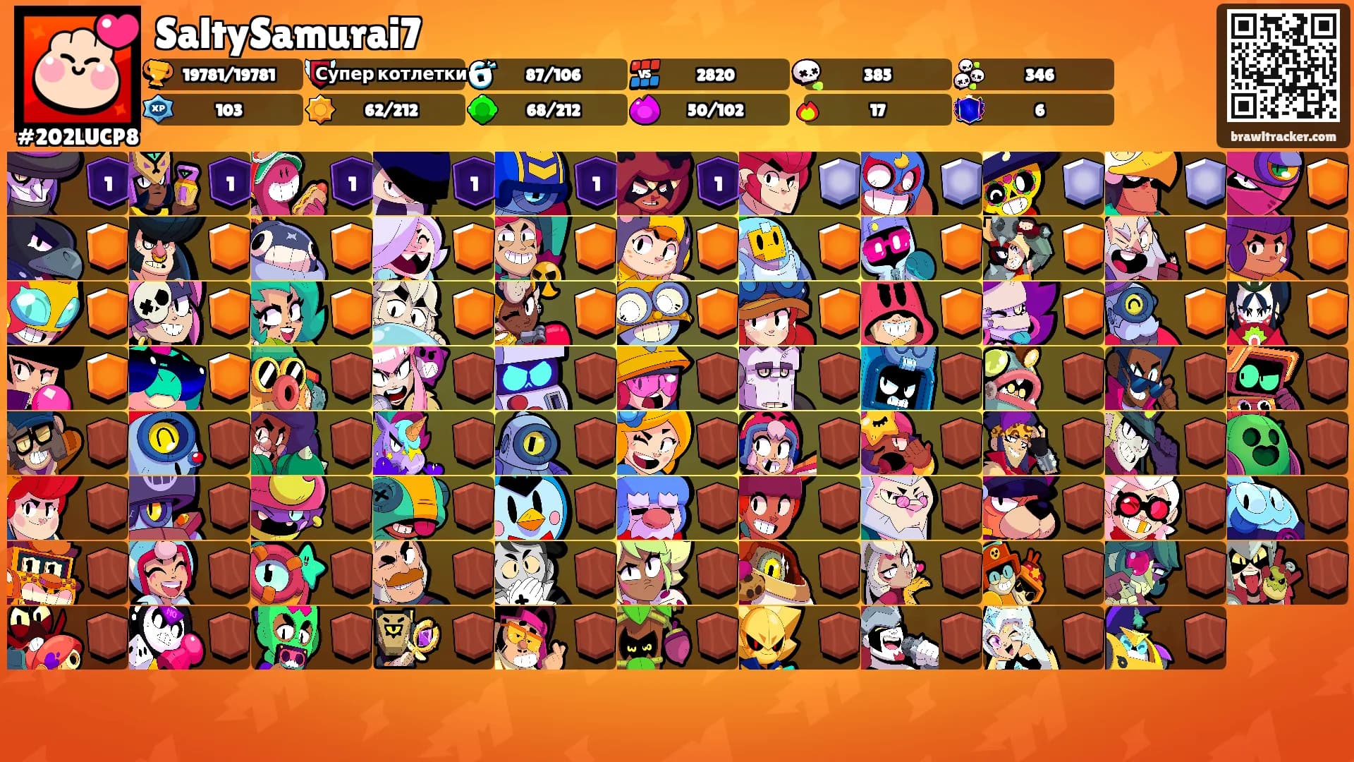 SaltySamurai7's Ranks