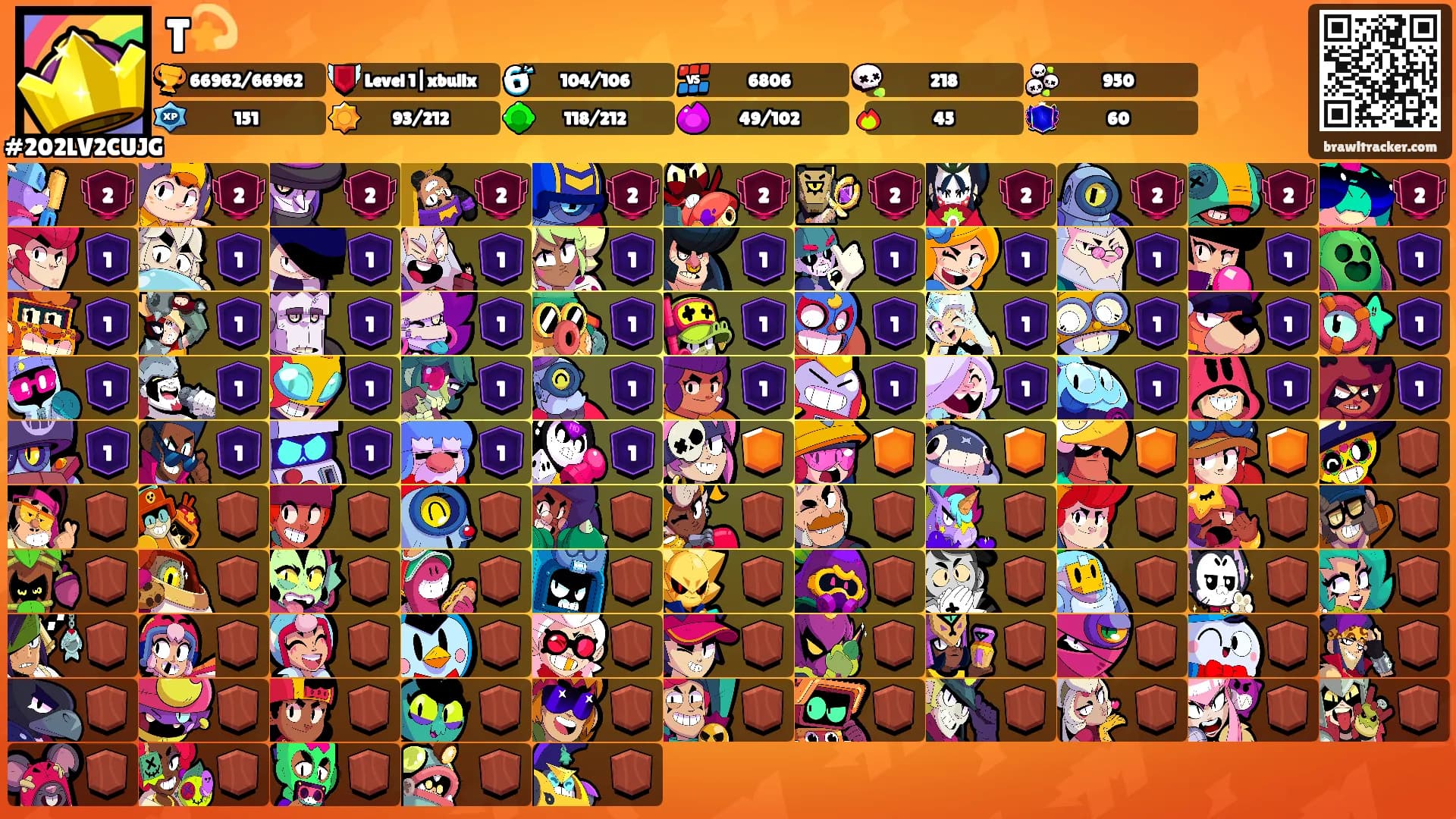 T💫's Ranks