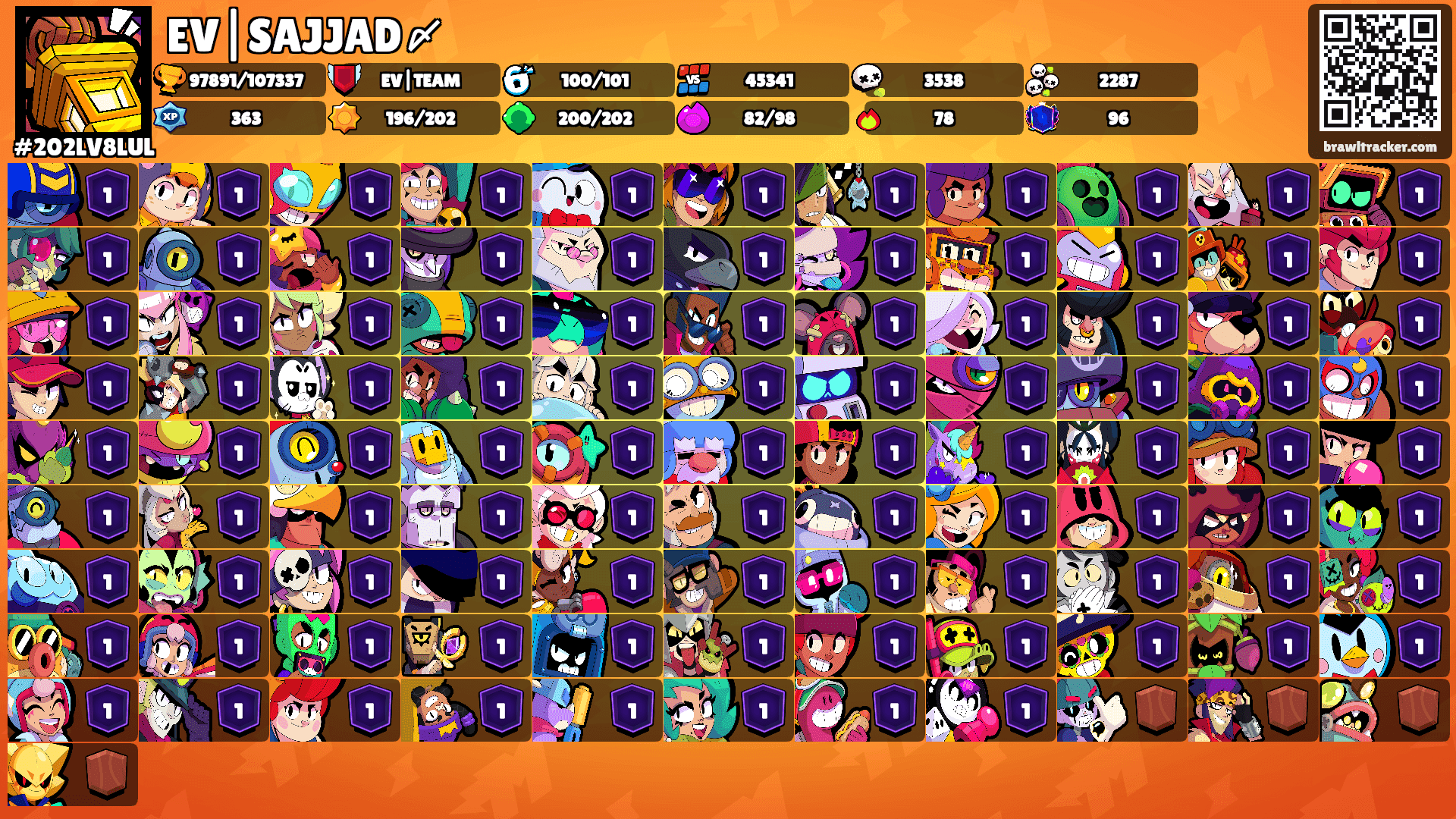 EV|SAJJAD〆's Ranks