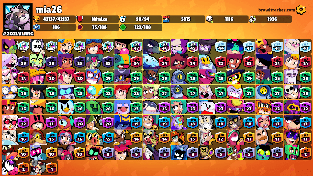 mia26's Ranks