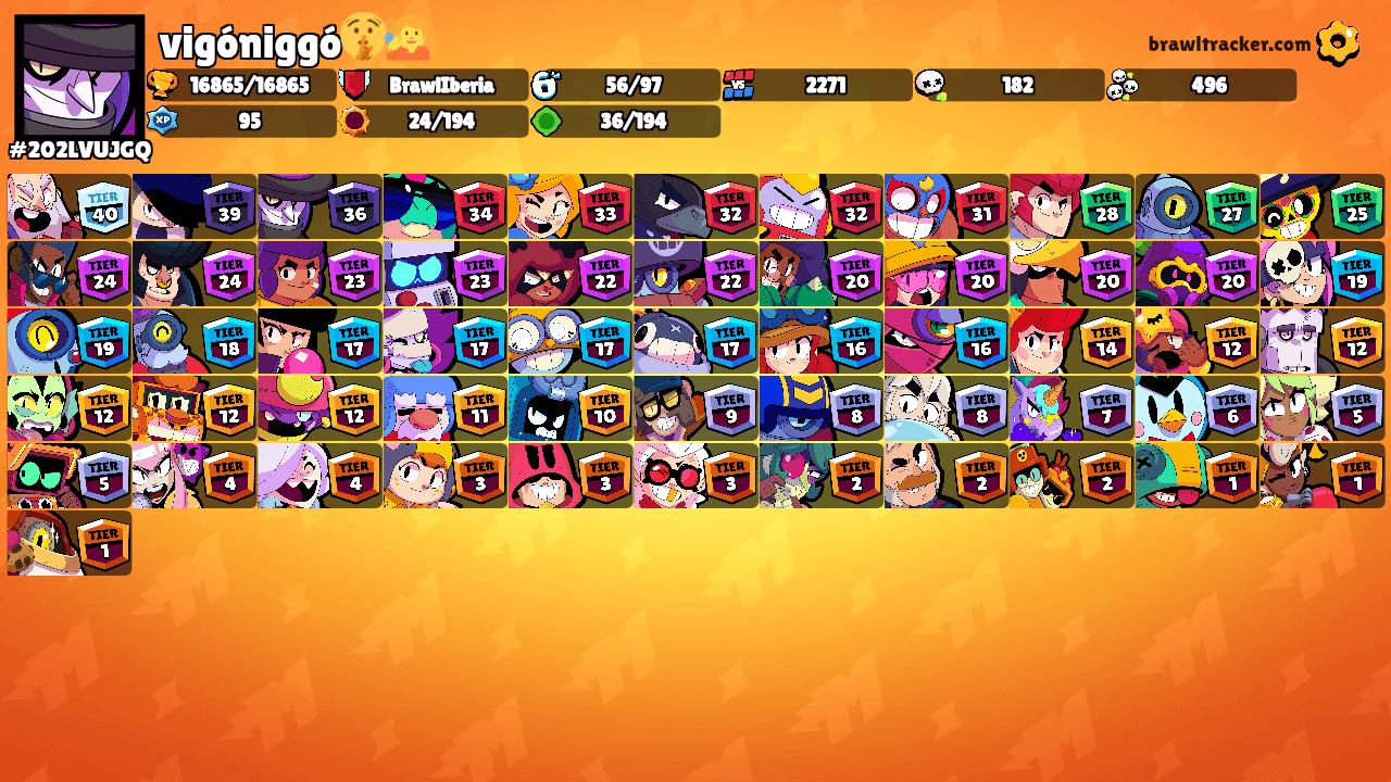 vigóniggó🤫🧏's Ranks