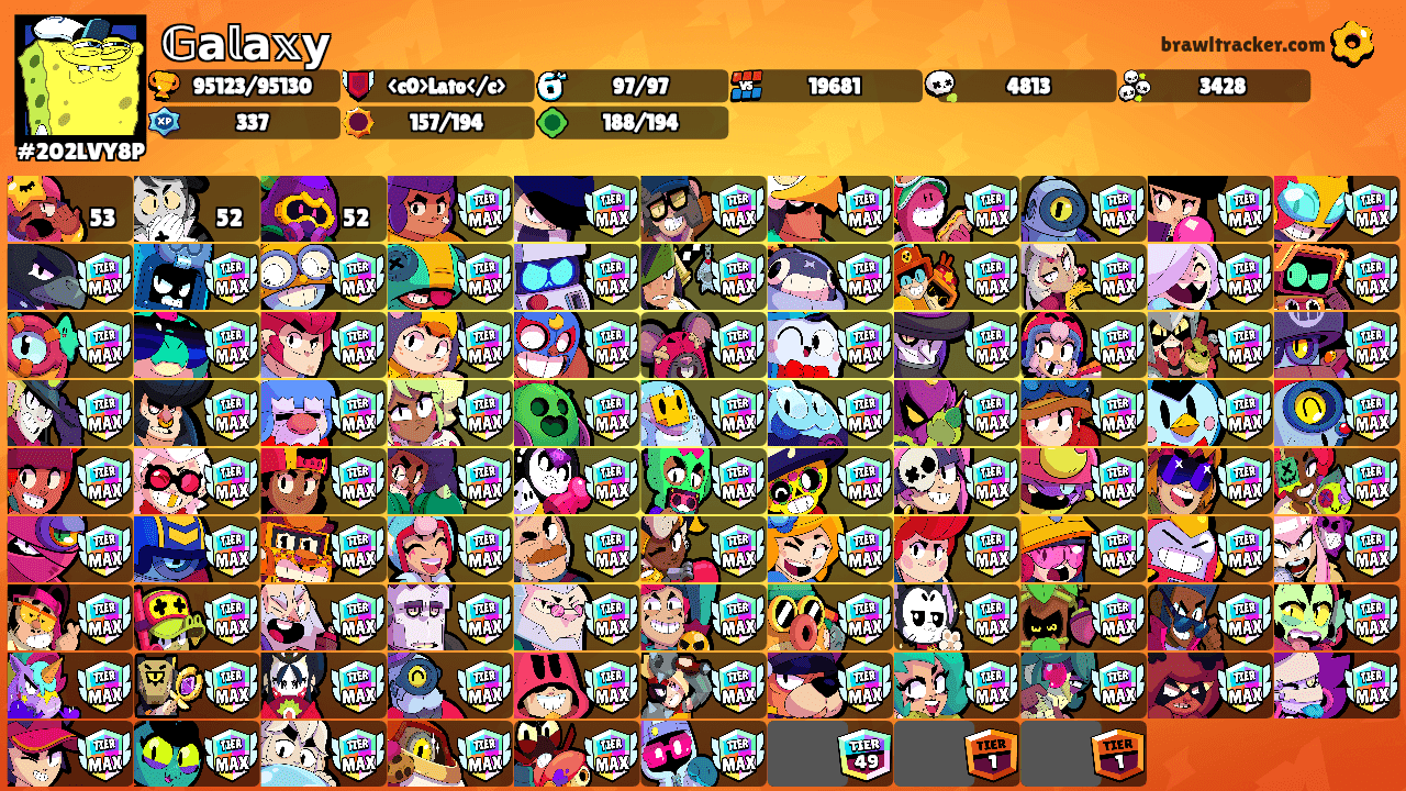 𝔾𝗮𝕝𝗮𝕩𝘆's Ranks