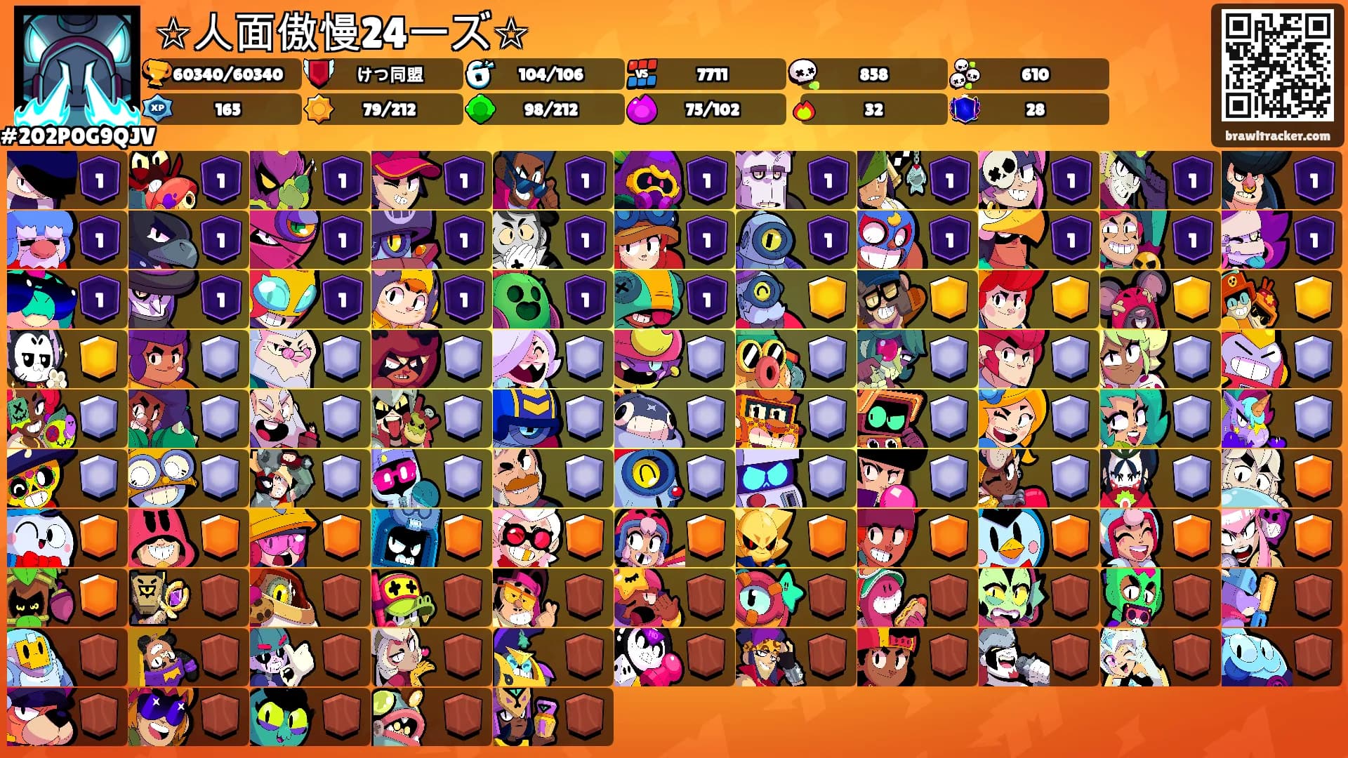 ☆人面傲慢24ーズ☆'s Ranks