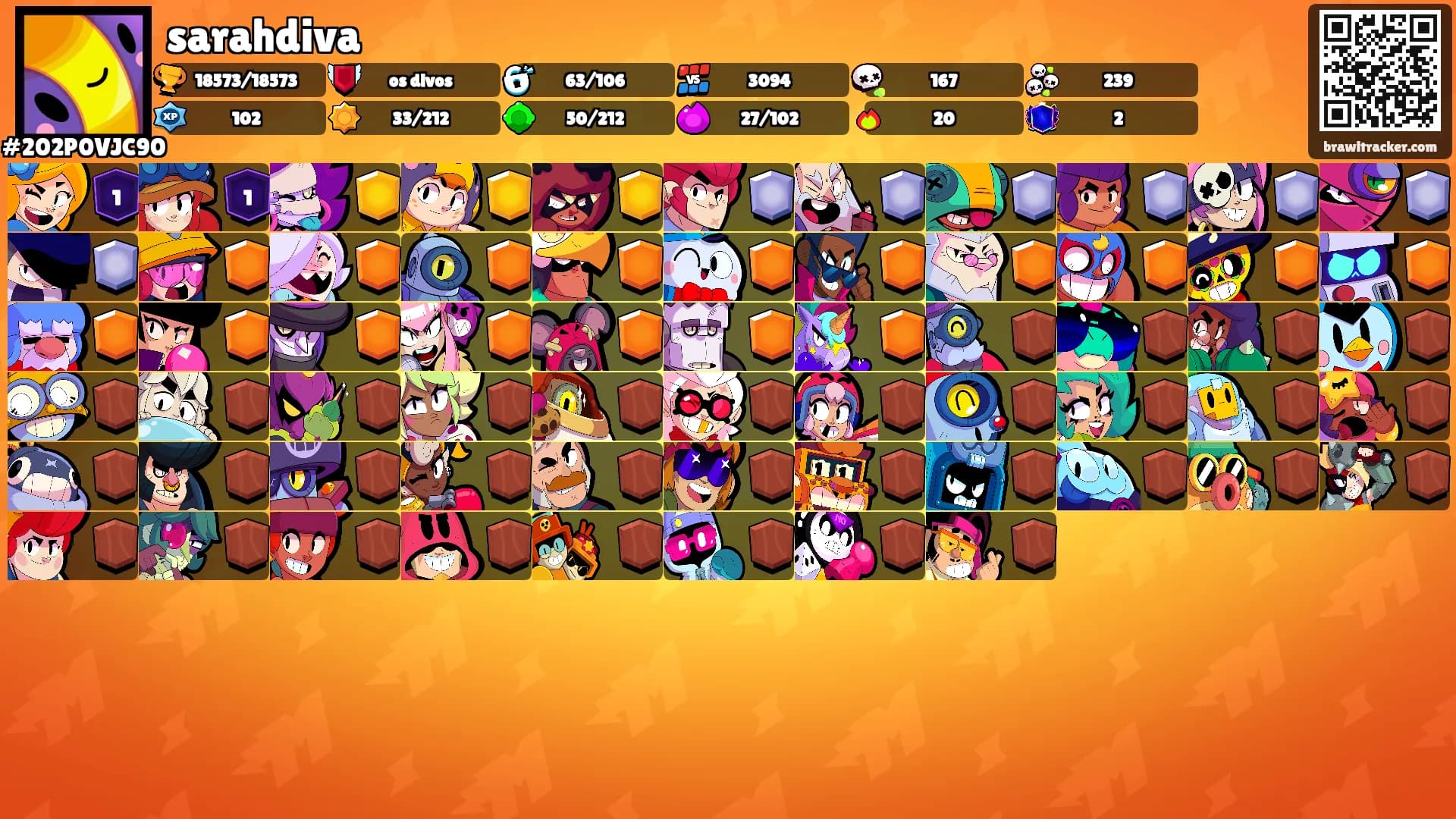 sarahdiva's Ranks