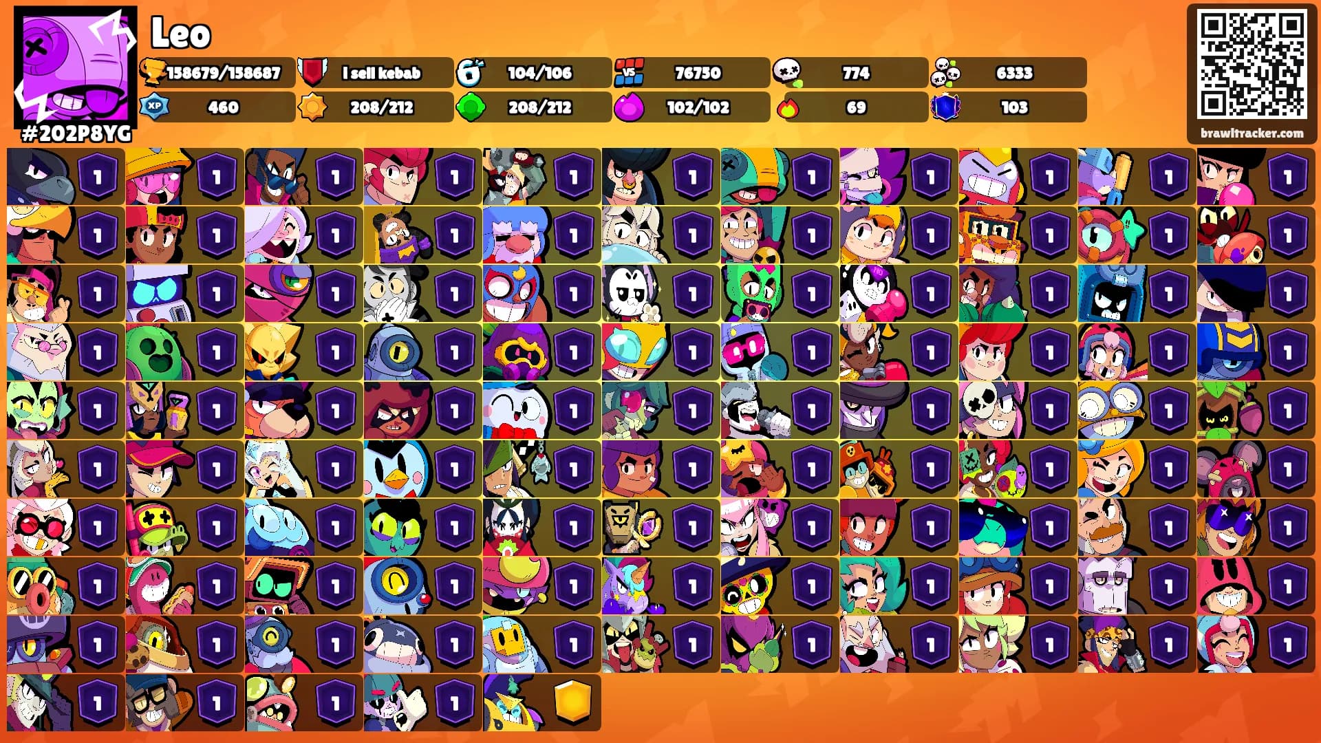 Leo's Ranks