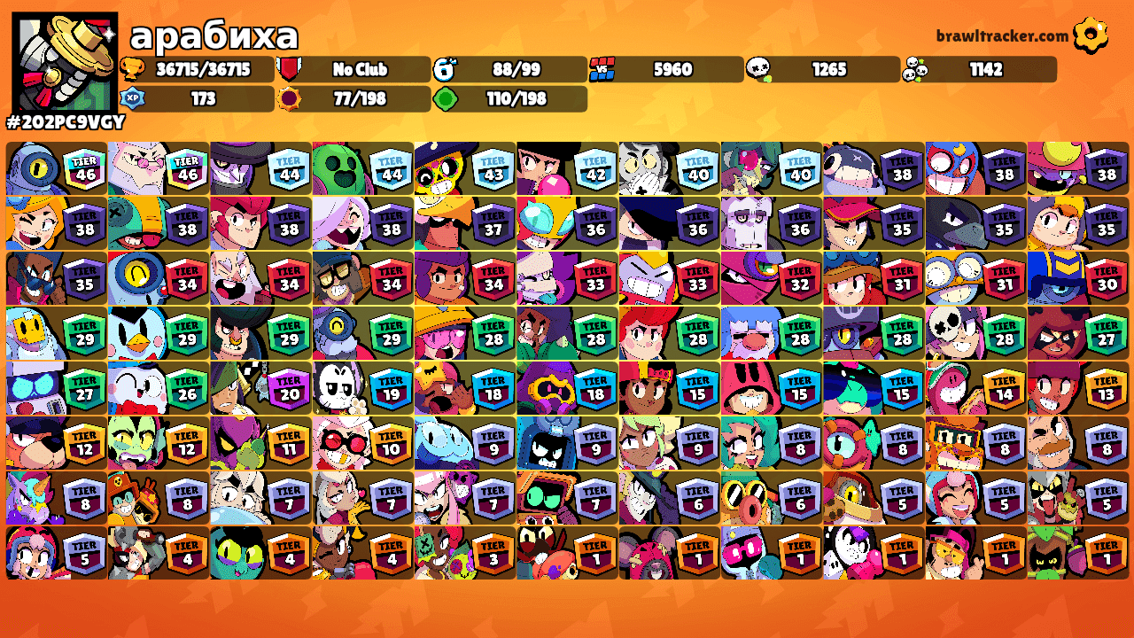 арабиха's Ranks