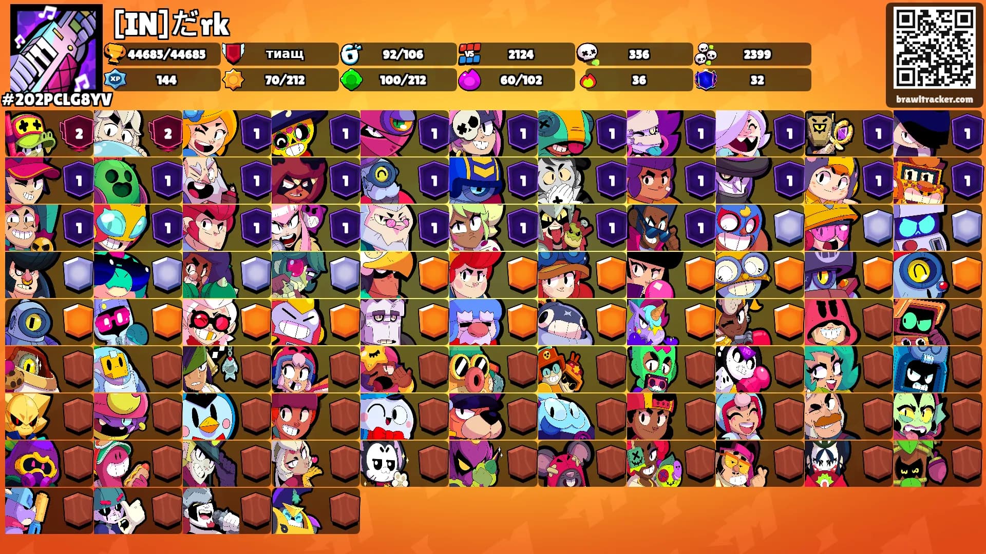 [IN]だrk's Ranks