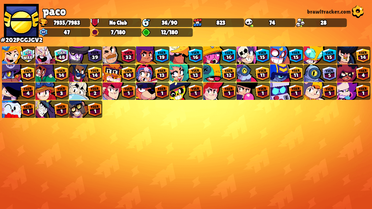 paco's Ranks