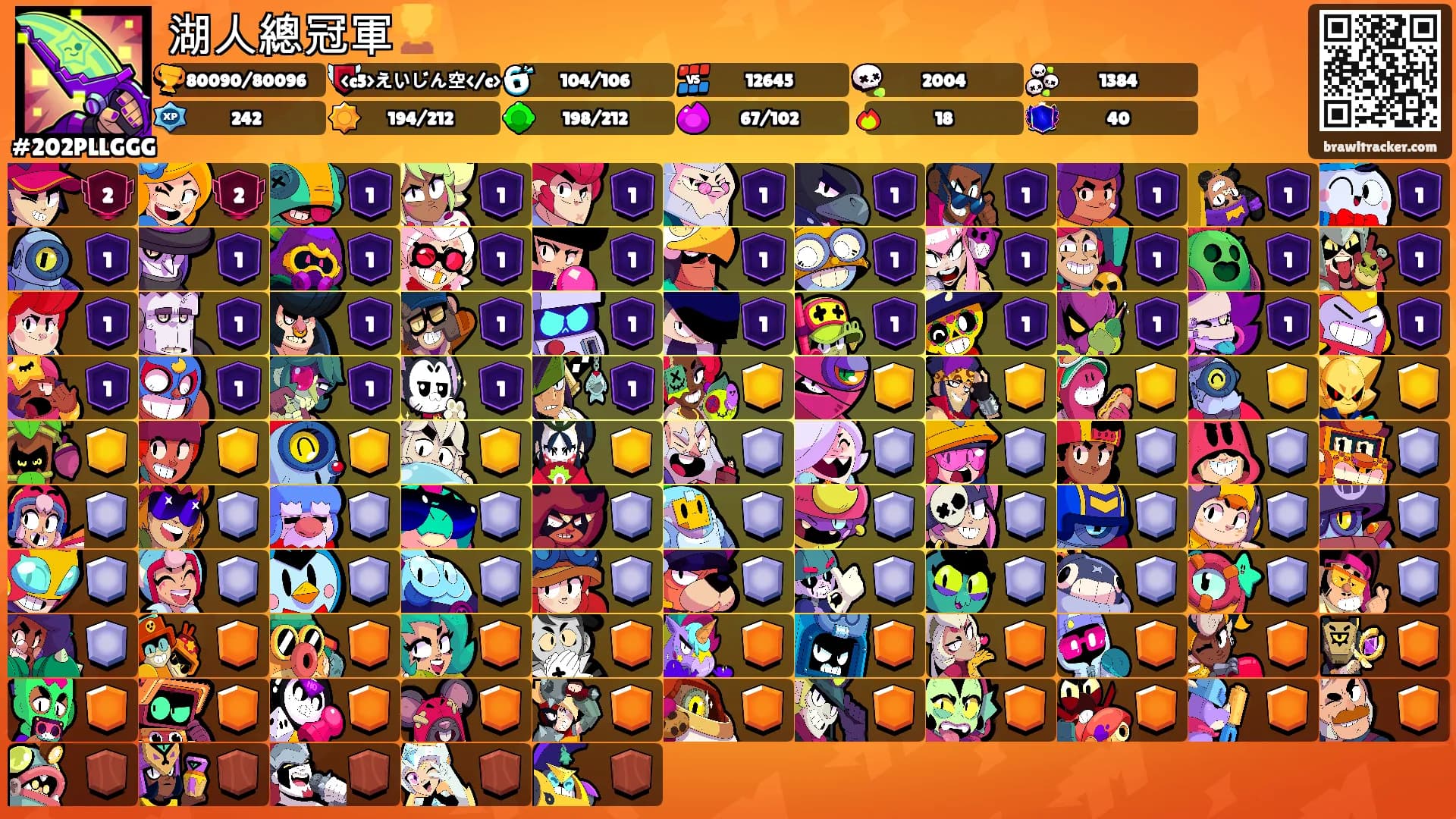 湖人總冠軍🏆's Ranks