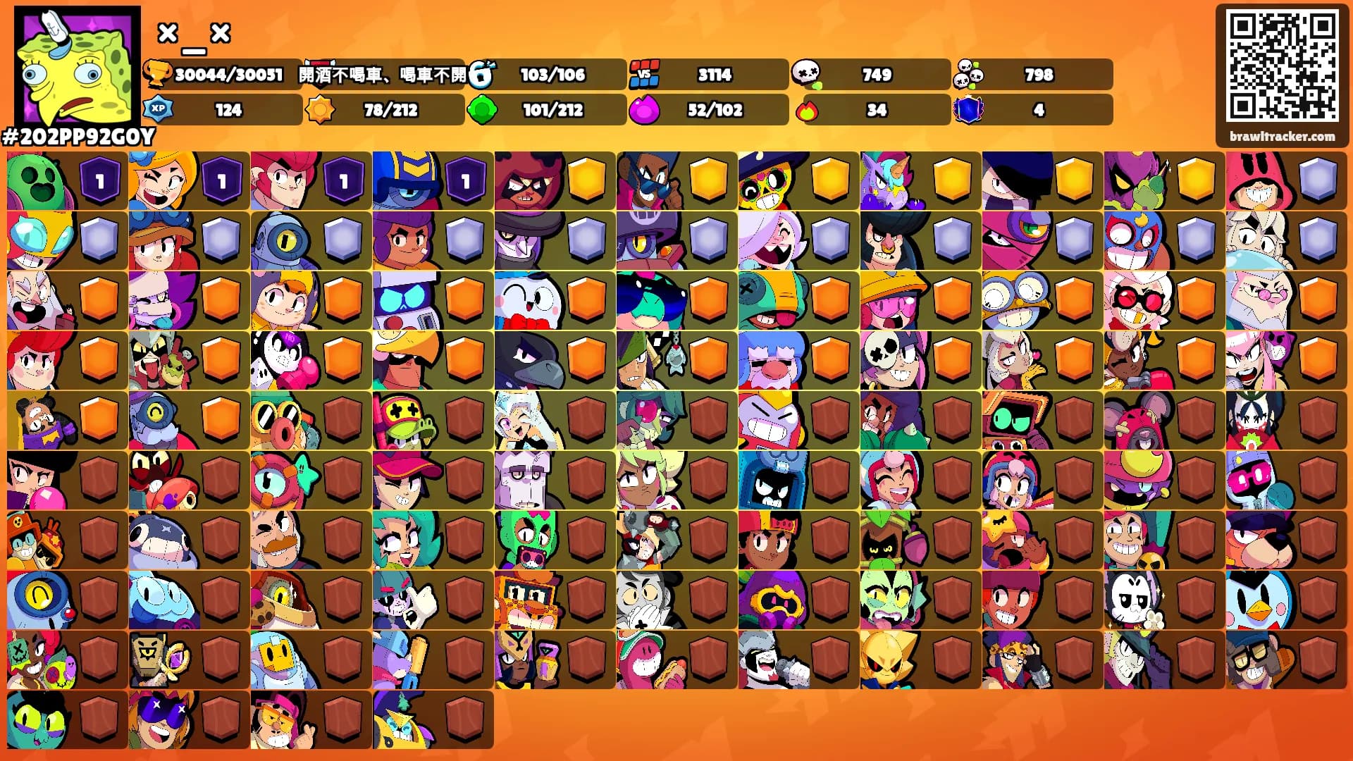 ×_×'s Ranks