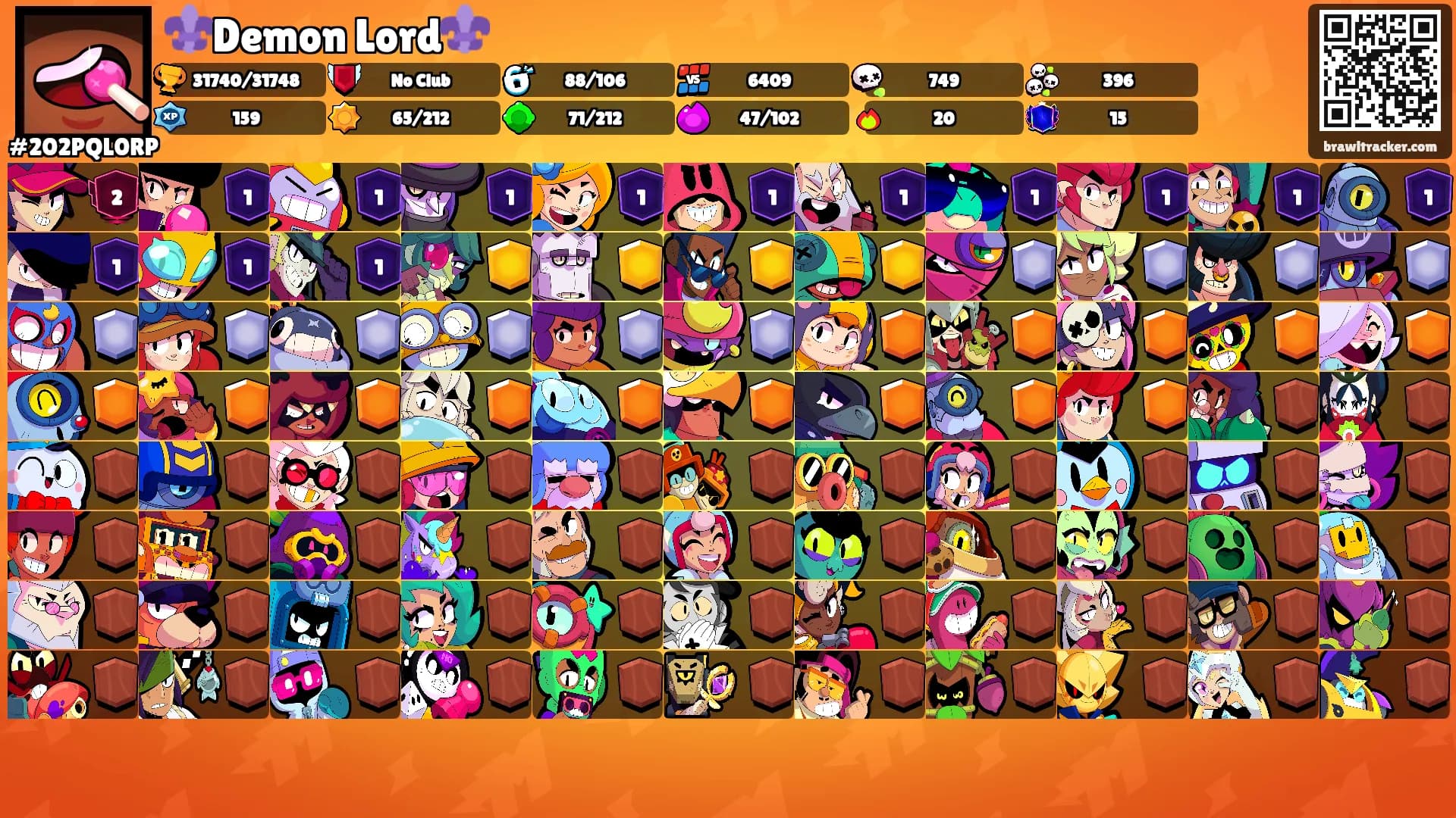 ⚜️Demon Lord⚜️'s Ranks