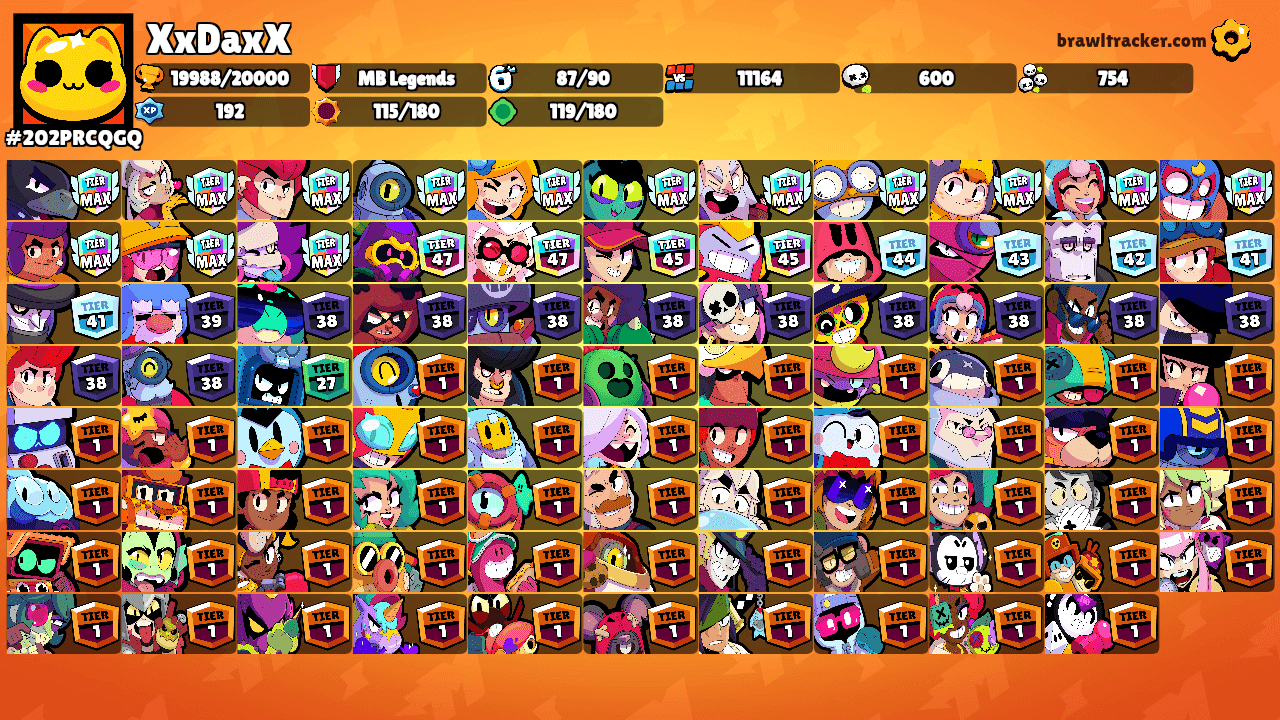 XxDaxX's Ranks