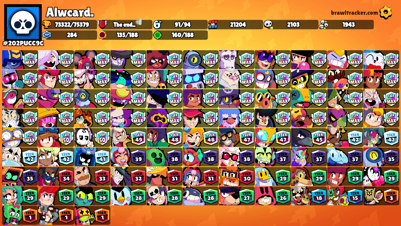 Alwcard.'s Ranks