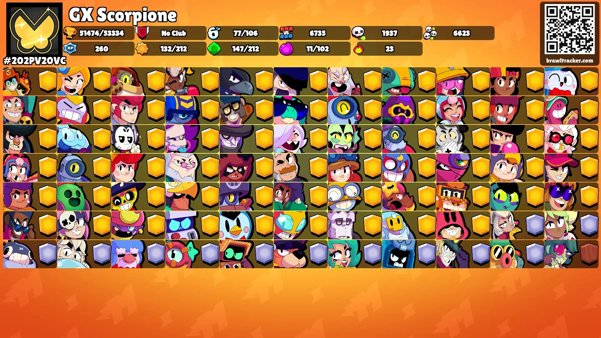 GX Scorpione's Ranks