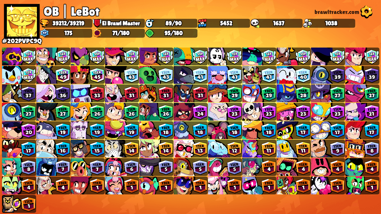 OB | LeBot's Ranks