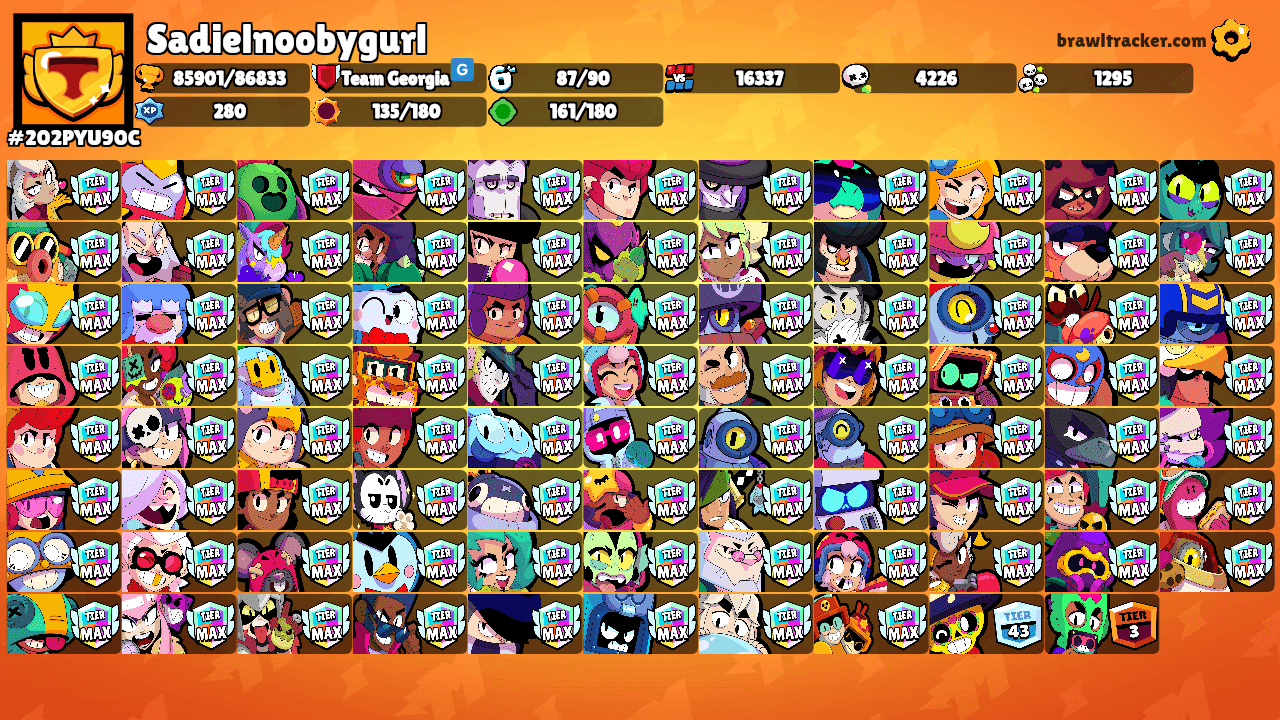 Sadielnoobygurl's Ranks