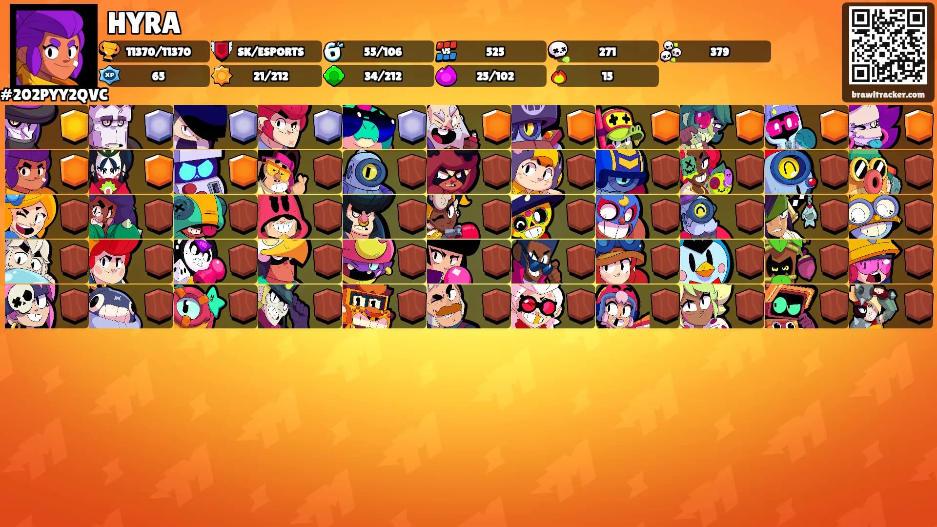 HYRA's Ranks