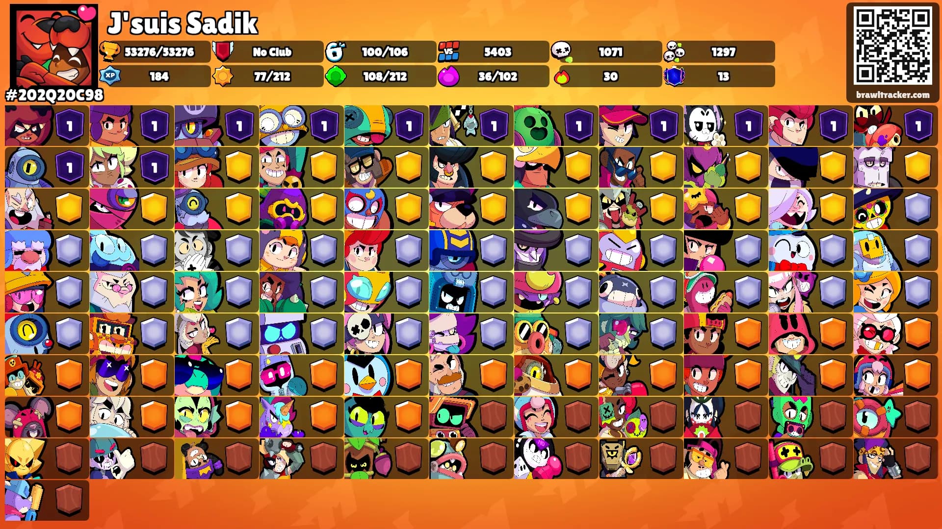J'suis Sadik's Ranks