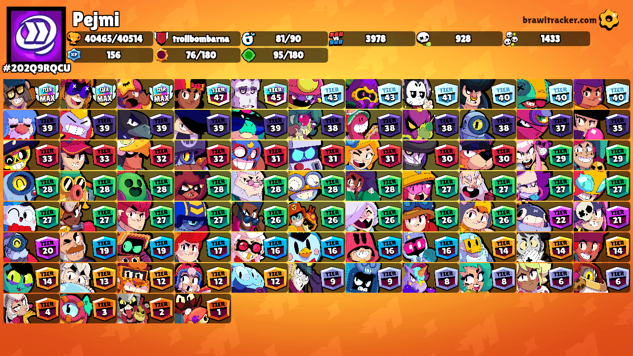 Pejmi's Ranks