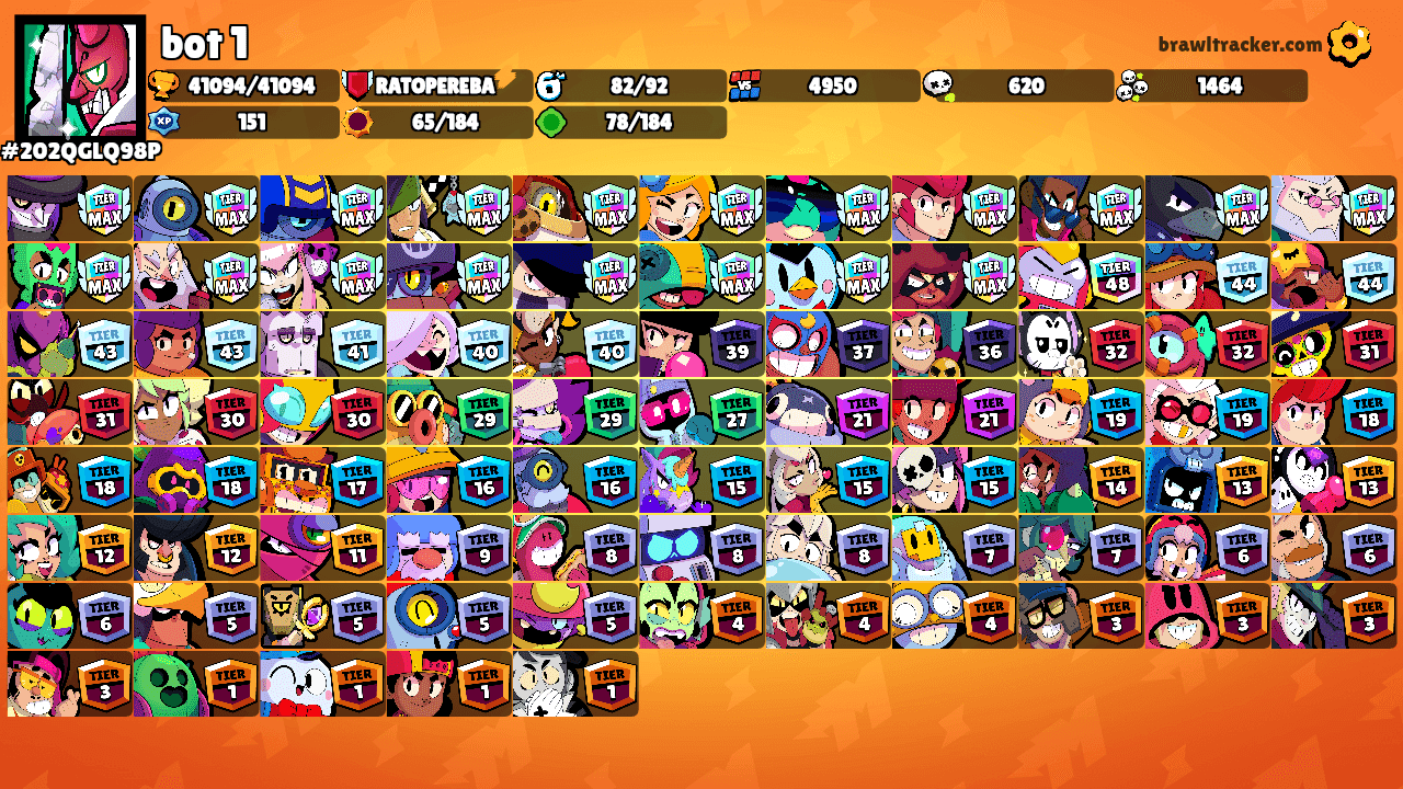 bot 1's Ranks