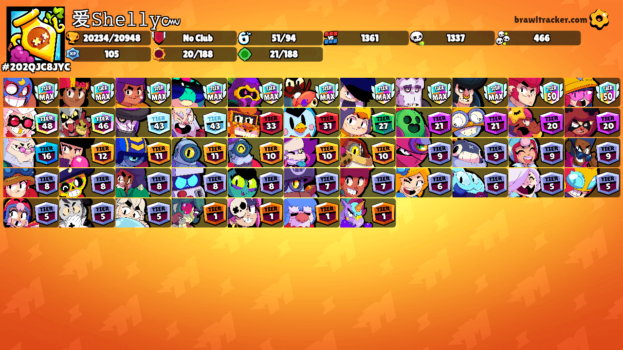 爱𝚂𝚑𝚎𝚕𝚕𝚢๛'s Ranks