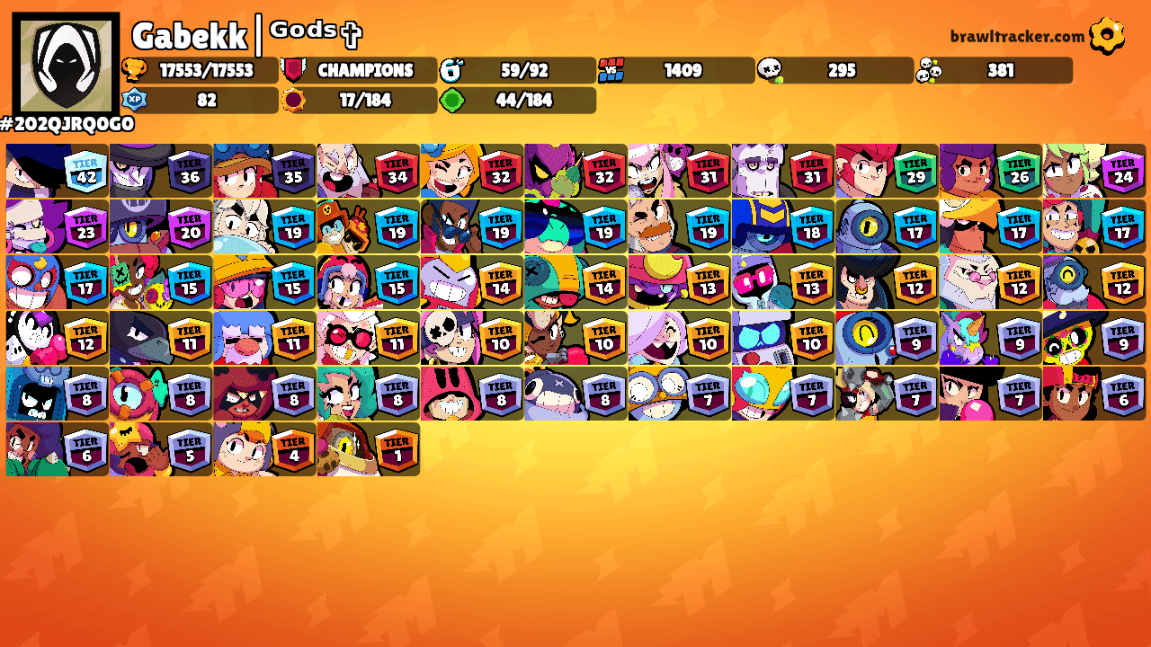 Gabekk|ᴳᵒᵈˢ✞'s Ranks