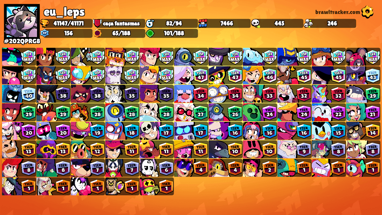 eu_leps's Ranks