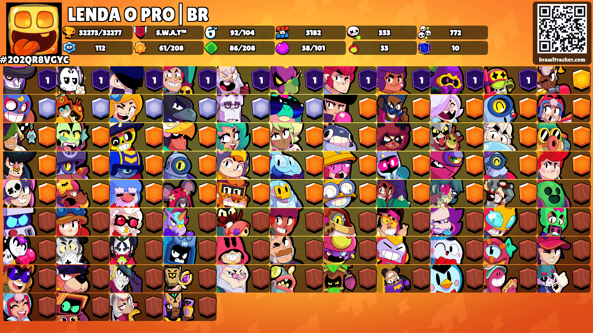 LENDA O PRO|BR's Ranks