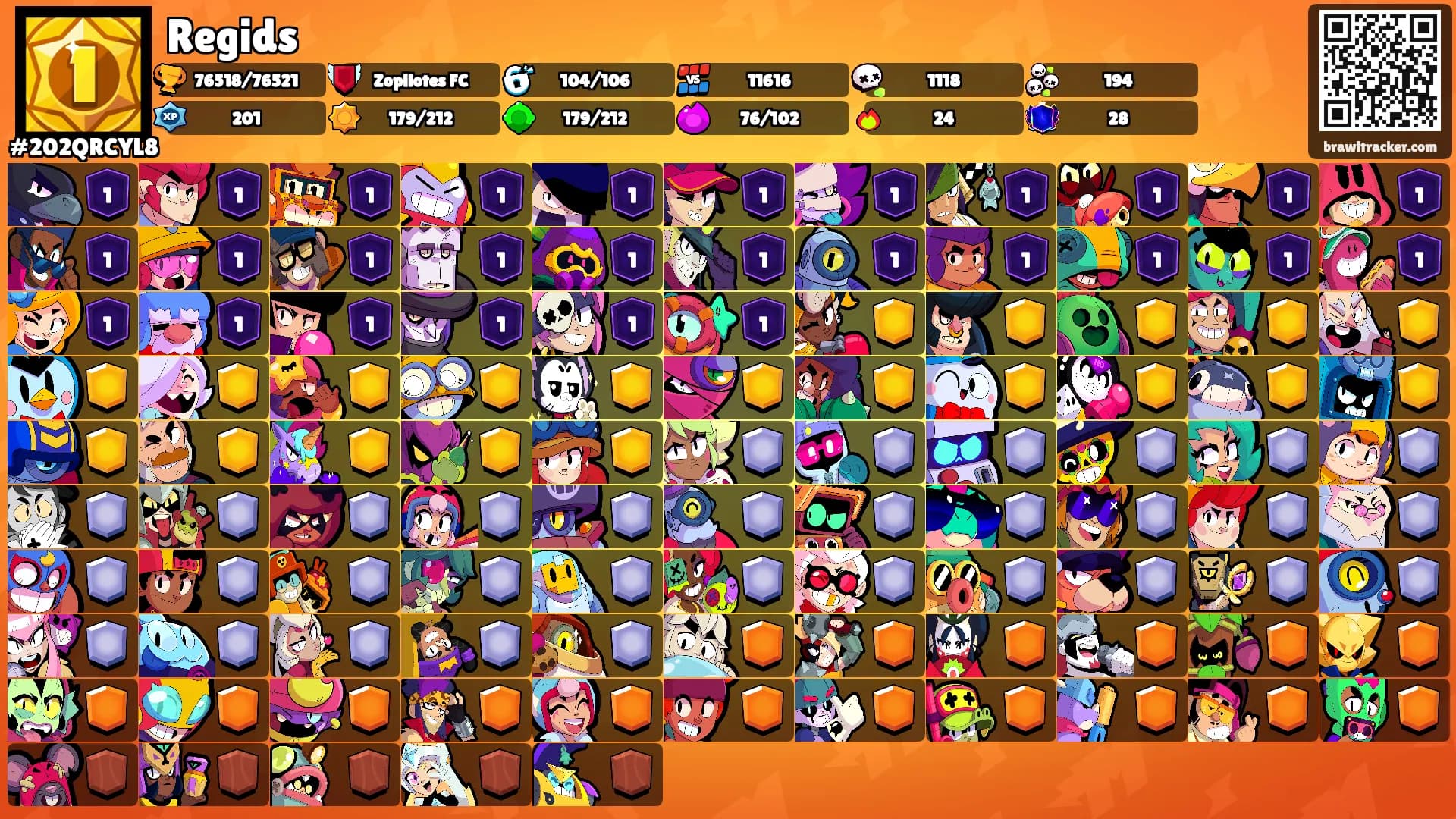 Regids's Ranks
