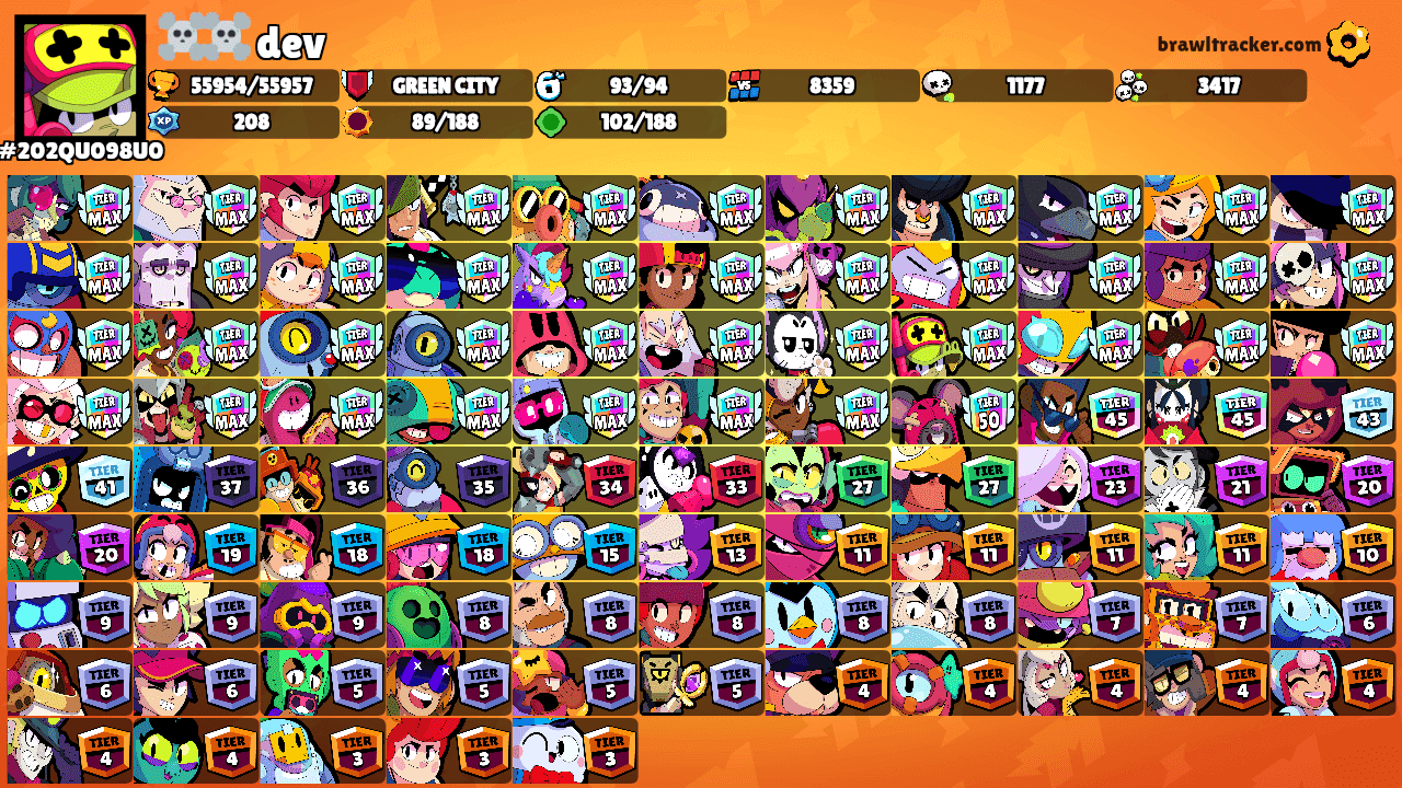 ☠️☠️ dev's Ranks