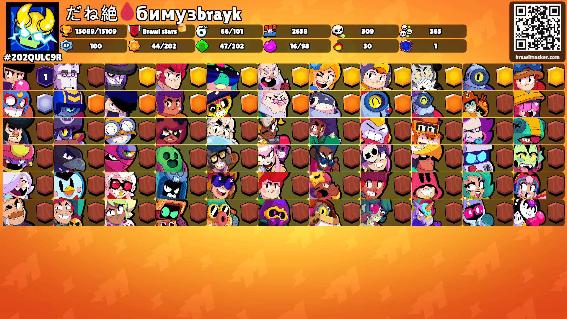 だね絶🩸бимузbrayk's Ranks