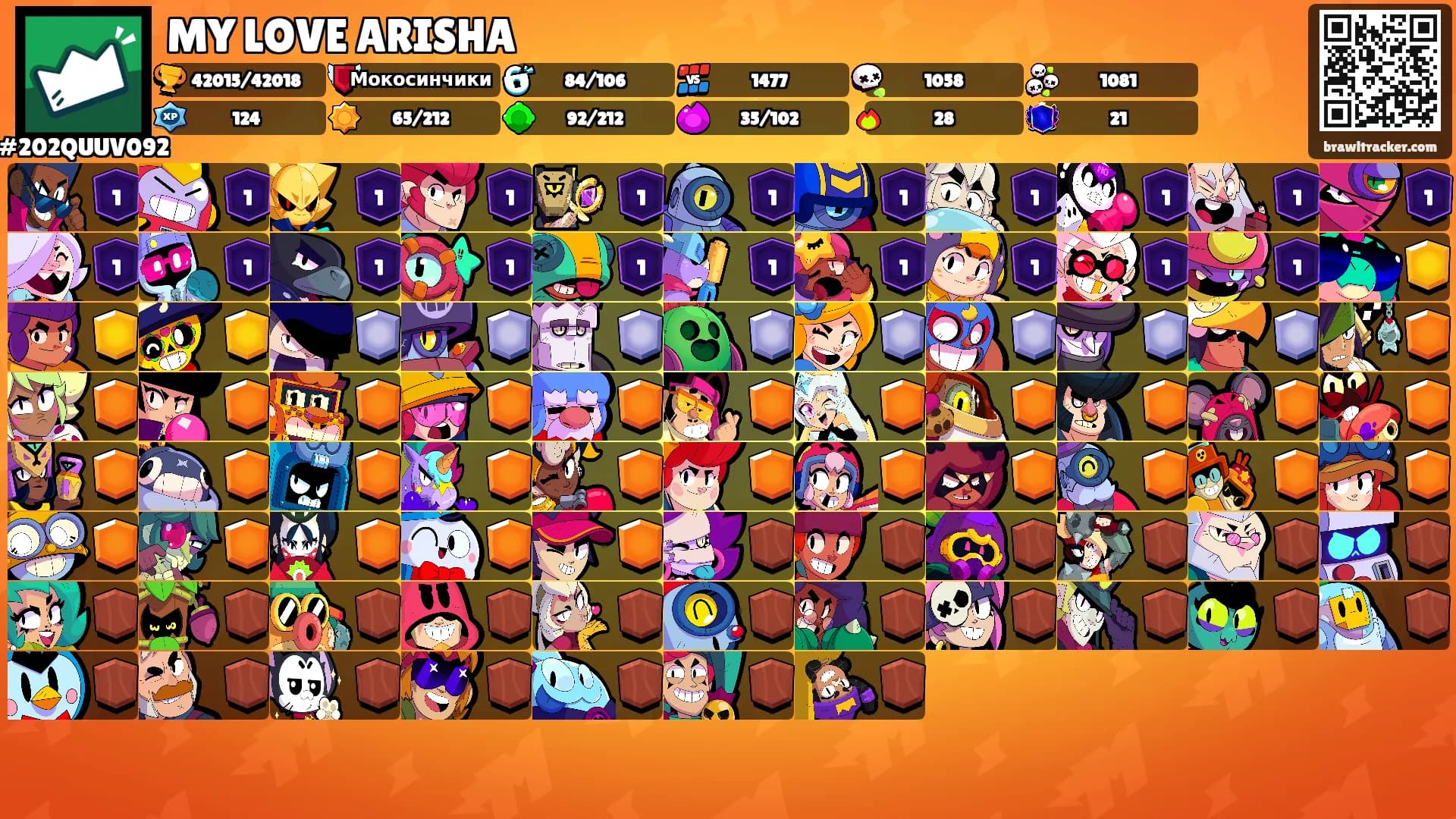 MY LOVE ARISHA's Ranks