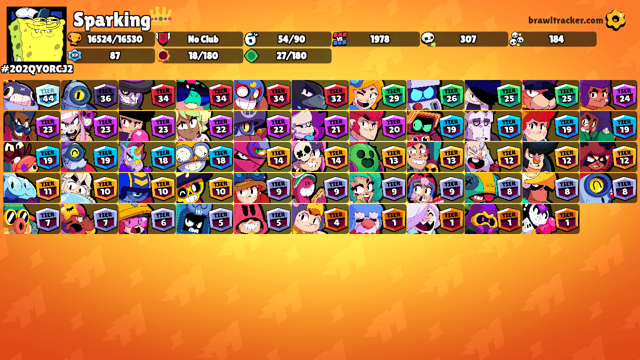 Sparking👑's Ranks