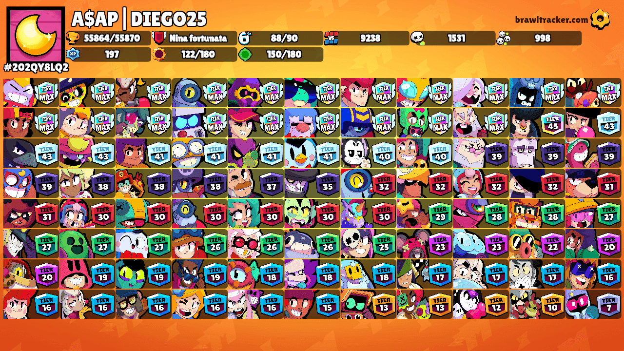 A$AP|DIEGO25's Ranks