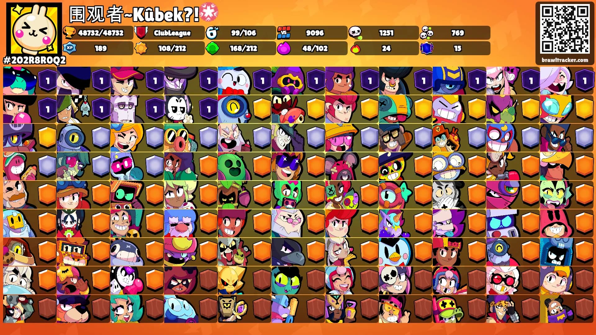 围观者~Kûbek?!💮's Ranks