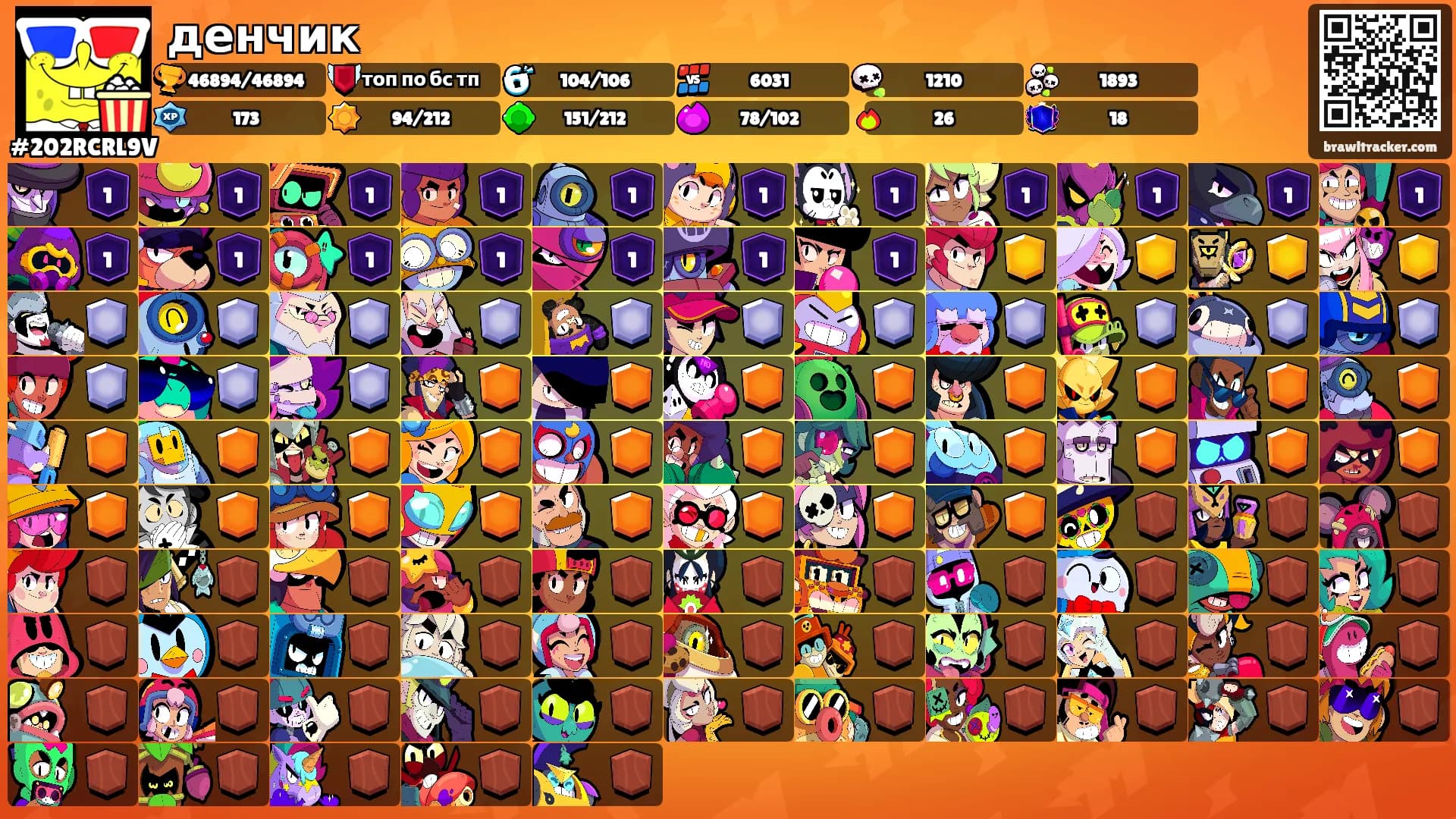 денчик's Ranks