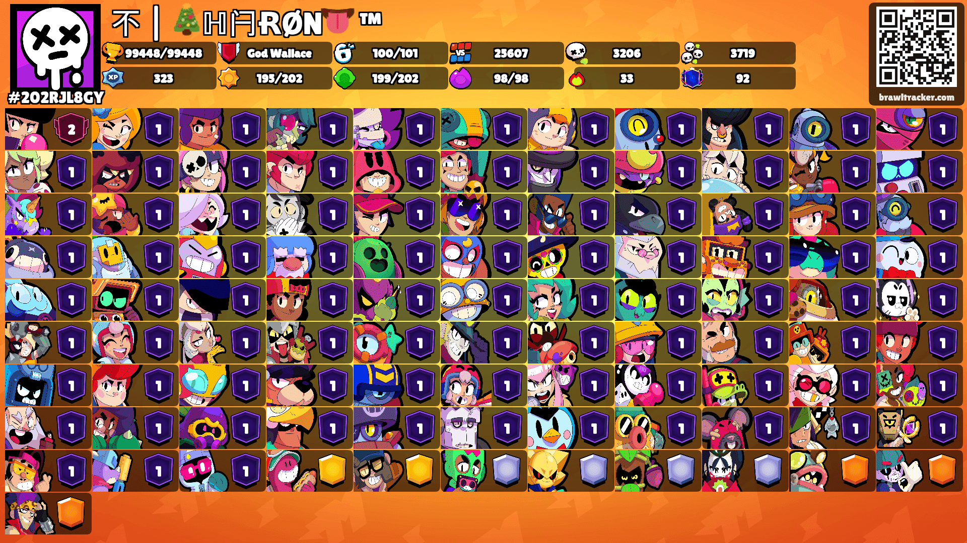 不 | 🎄ℍ闩ɌØN👅 ™'s Ranks